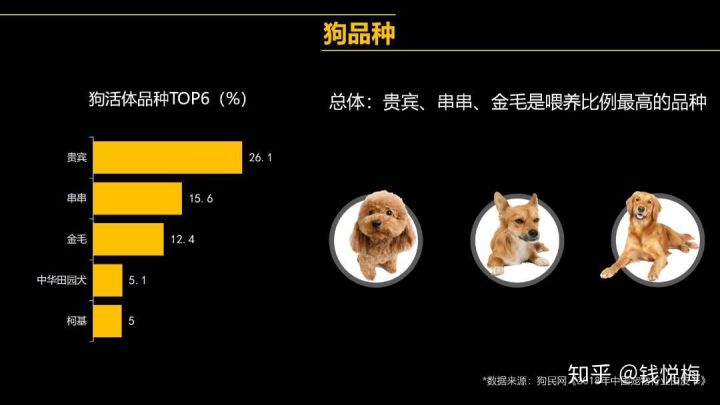 卖病狗要退12315管用吗_西樵论坛西樵大哥细_西樵论坛卖病狗