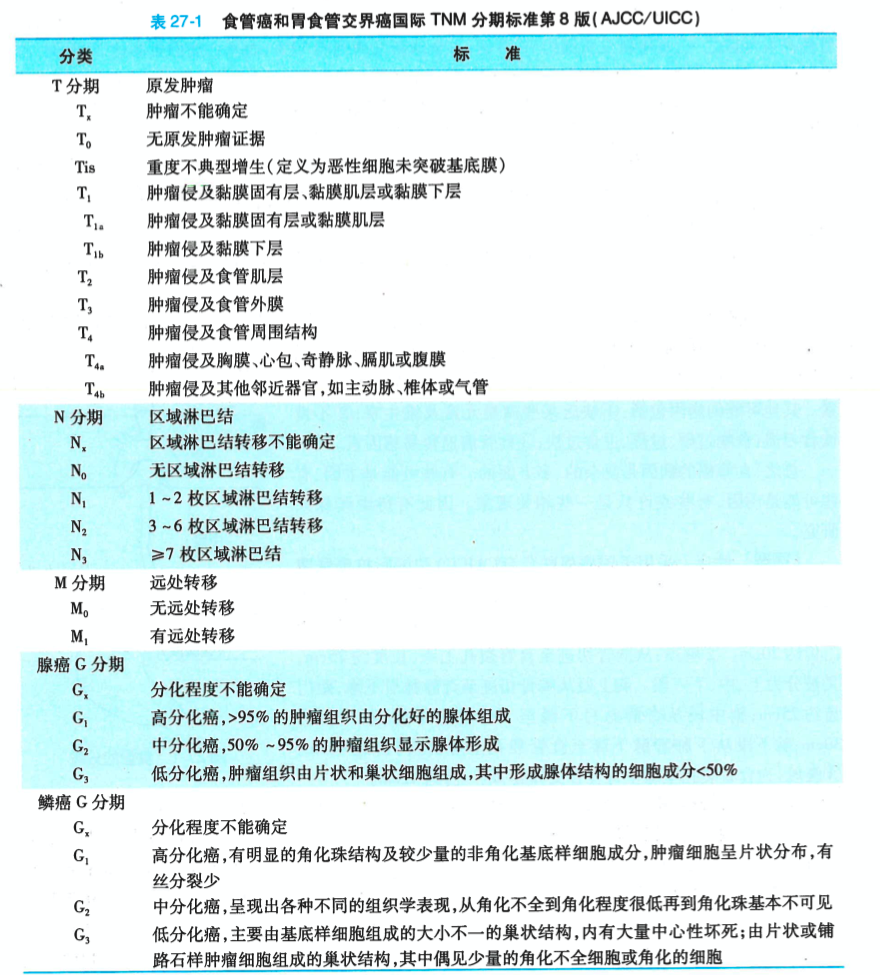 猫病临床诊断路径图表暨重要传染病_狗病临床手册_放线菌病最常见临床类型