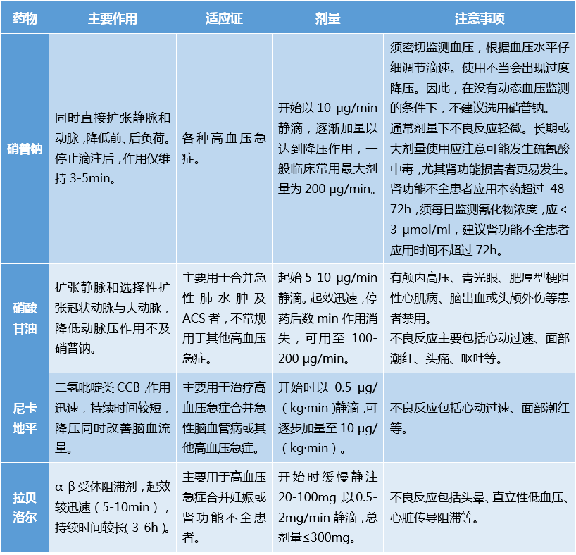 男科病临床诊治_狗病临床手册_nms临床手册系列--临床麻醉手册