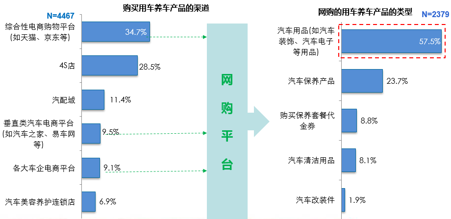 上海去哪儿买功夫茶桌_上海买狗去哪里_上海男装去哪儿买