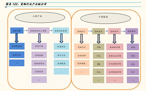 .4亿单身成年人成一种主流，2021年将上升至9200万'