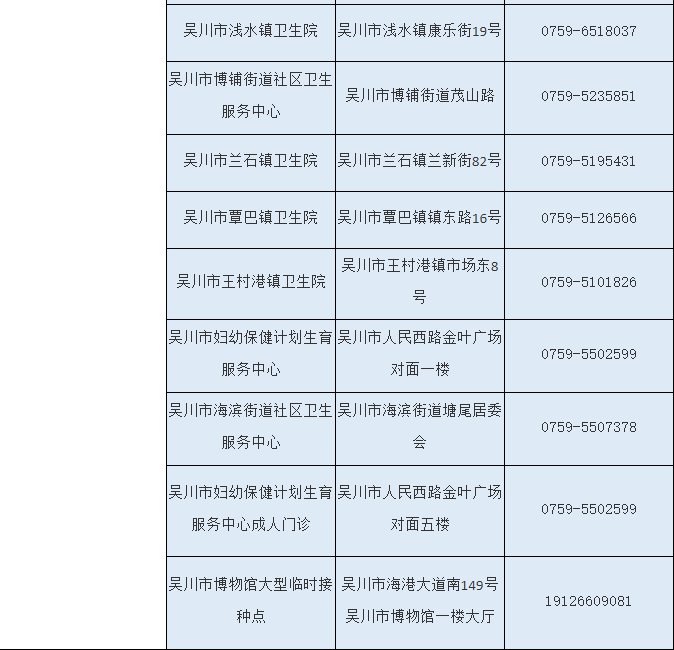 男科病临床诊治_狗病临床手册_中医临床病证护理学