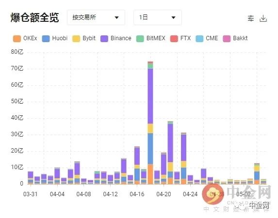 品种狗 美国财长耶伦称美国缺乏处理加密货币问题的适当监管框架