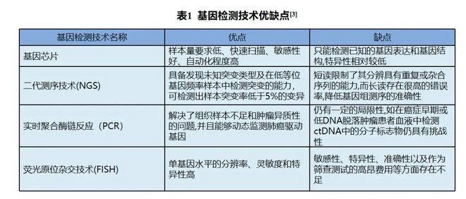 nms临床手册系列--临床麻醉手册_狗病临床手册_放线菌病最常见临床类型