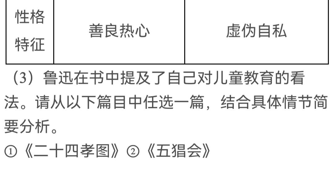 大语文时代：助力2022中考•《朝花夕拾》最新题型精选20道