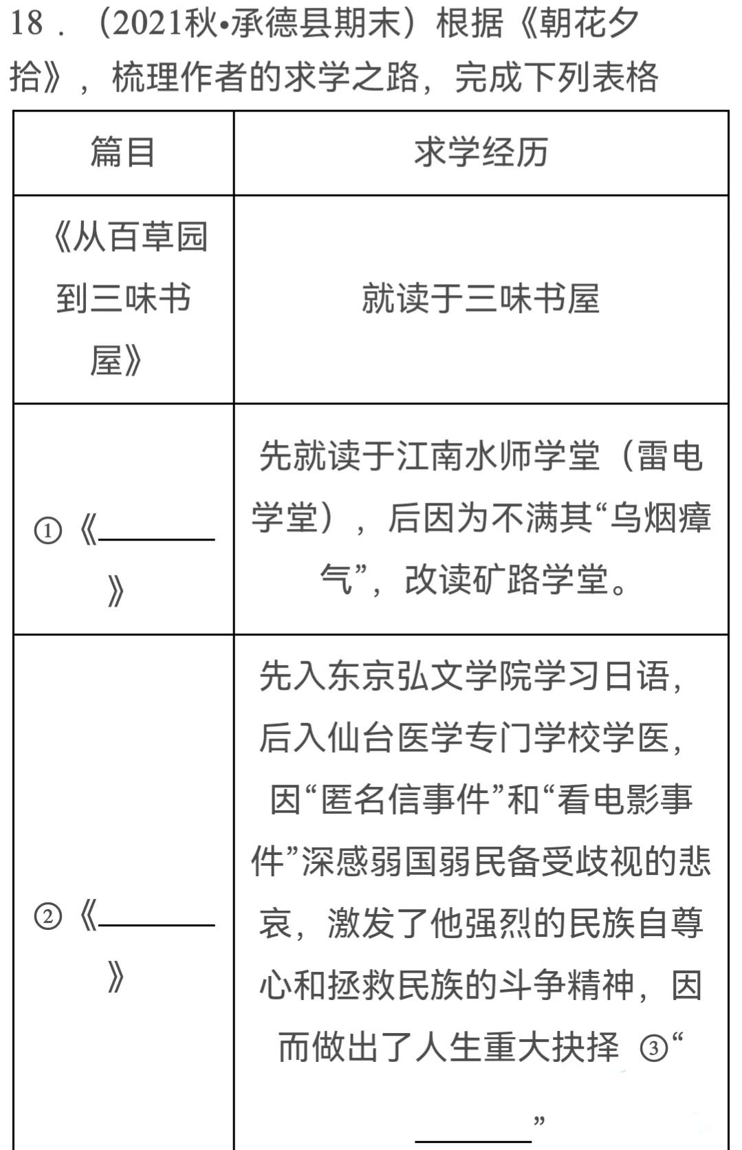 大语文时代：助力2022中考•《朝花夕拾》最新题型精选20道