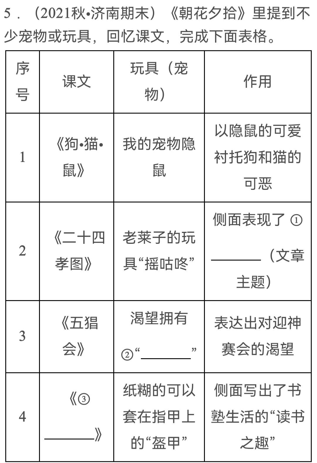 大语文时代：助力2022中考•《朝花夕拾》最新题型精选20道