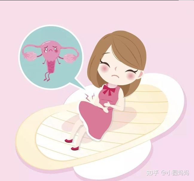 女生养狗会导致不孕_女生吃什么能导致不孕_养星期狗会传染给人么