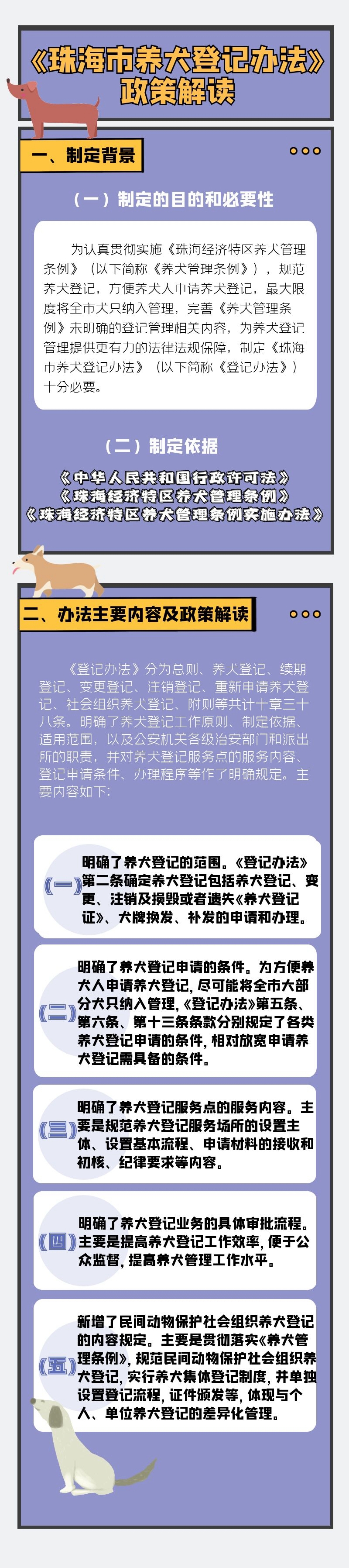 养一只狗好还是养两只狗好_养什么狗最赚钱又好养_上海养狗条例