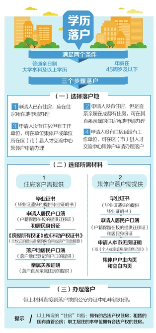 拉不拉多狗给办狗证吗_成都养狗办证_南京哪些狗可以办狗证