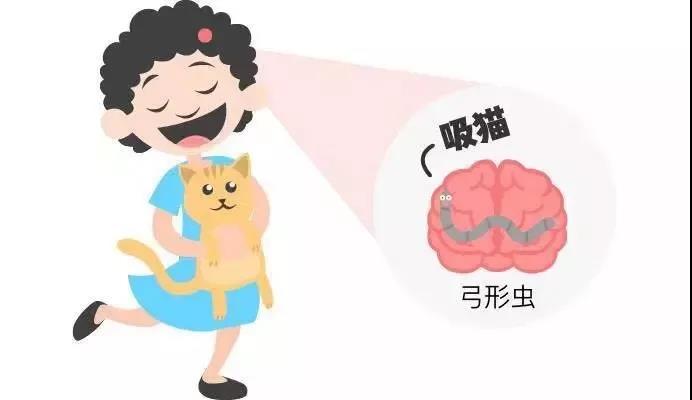 四十条狗有一条病狗_狗弓形体病_病狗星期狗