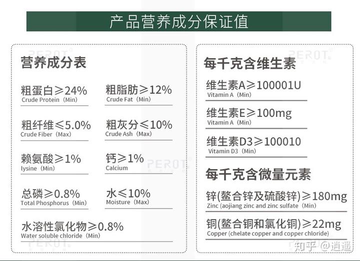 泰迪吐黄水 狗粮_狗粮吐泰迪黄水正常吗_泰迪吐狗粮然后吐黄水