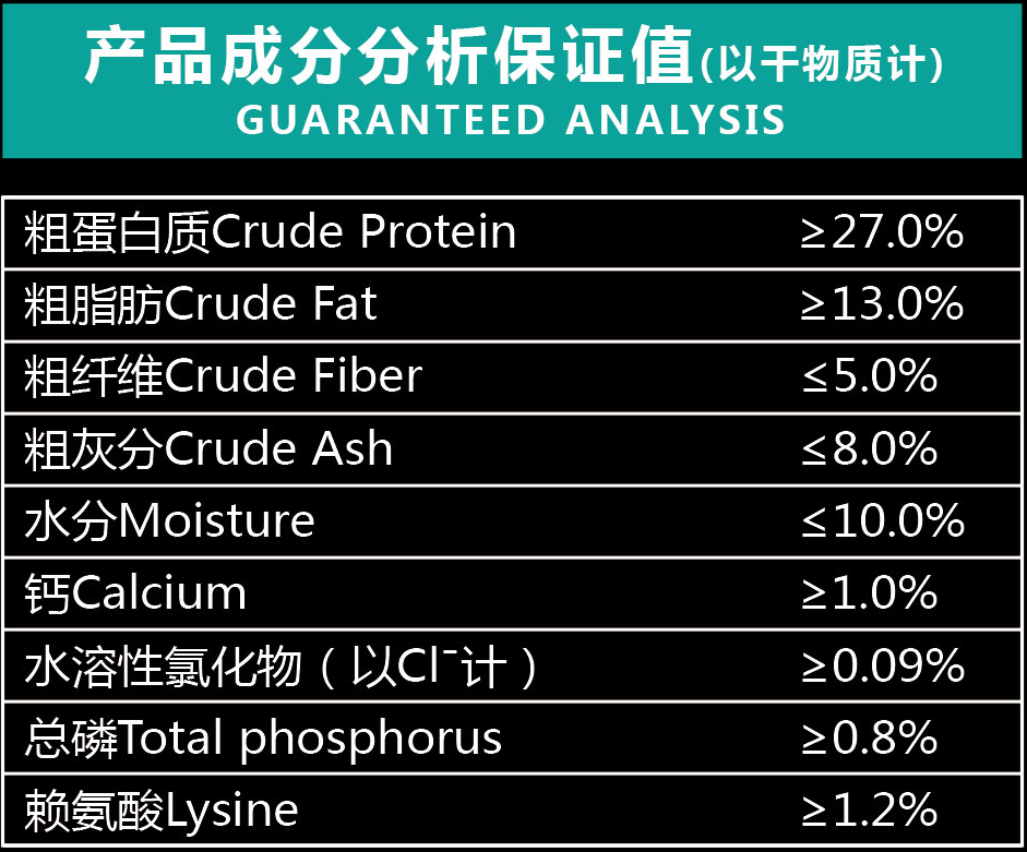 狗粮泰迪性价比_狗粮泰迪性价比高吗_泰迪狗粮性价比