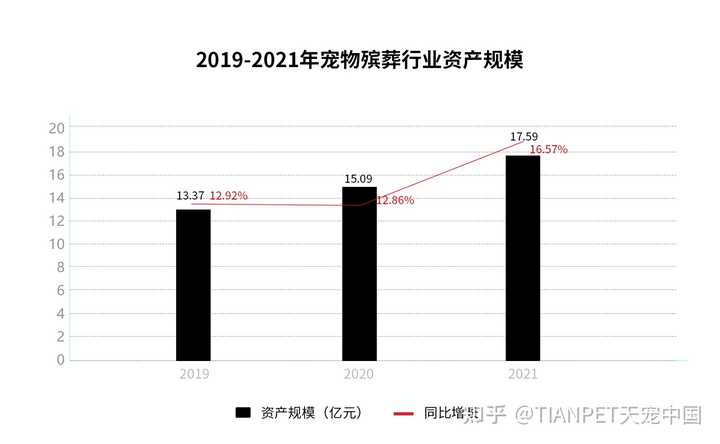 石家庄宠物市场_石家庄宠物市场在哪_石家庄宠物市场买猫