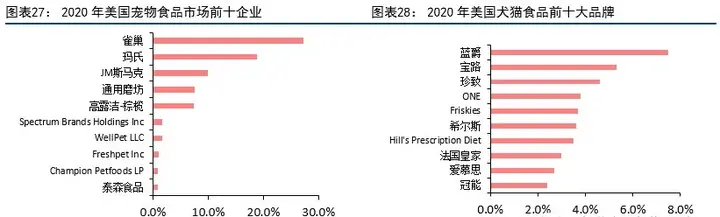 附近最大的卖狗的市场地址_附近卖狗市场_宠物狗交易市场